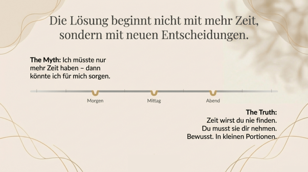 Illustration mit Zeitachse zu Selbstfürsorge, Entscheidungen und kleinen Pausen im Führungsalltag